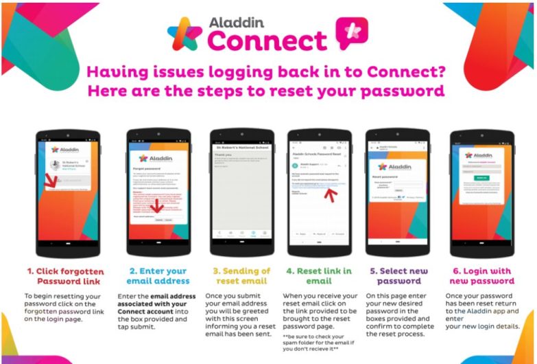 Aladdin Connect App for Parents Ennis National School